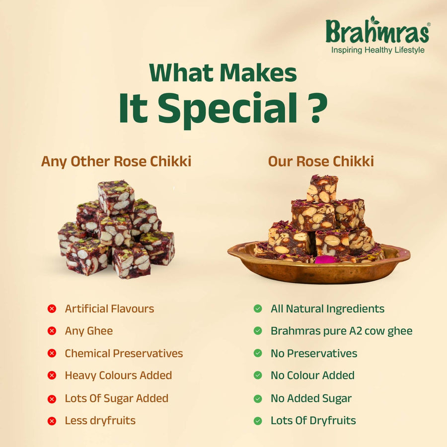 Buy Best DryFruit Fun Rose | Sugar Free Sweets | Brahmras Natural Farm ...